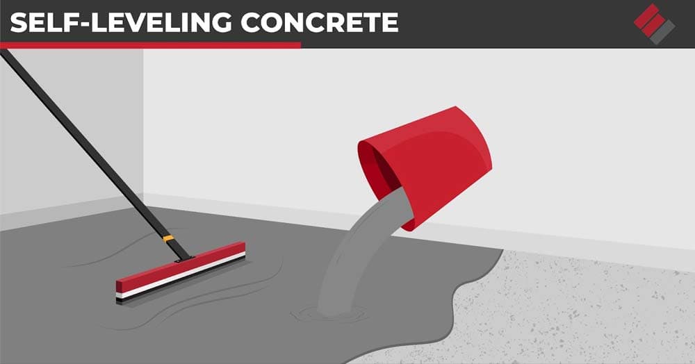 Self-leveling concrete is often used for the wrong purpose, especially for a foundation slab. It is a convenient material but it is not as strong as concrete.