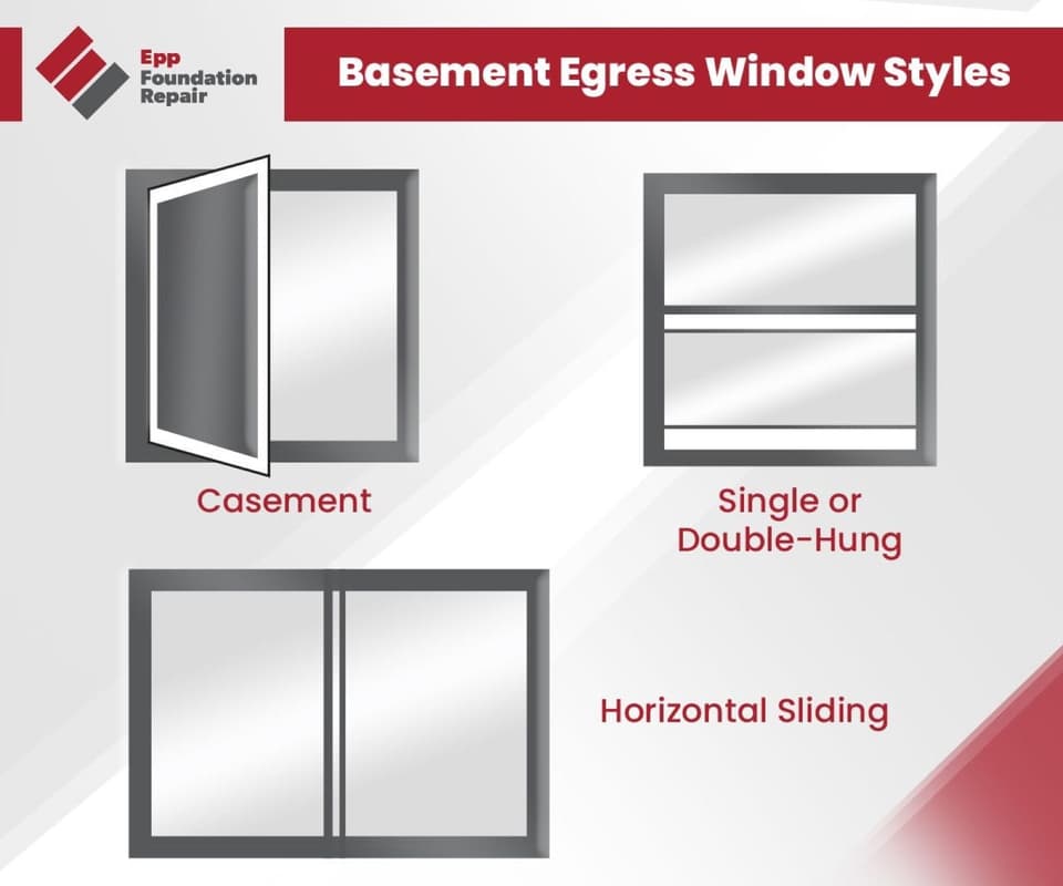 Basement Egress Windows