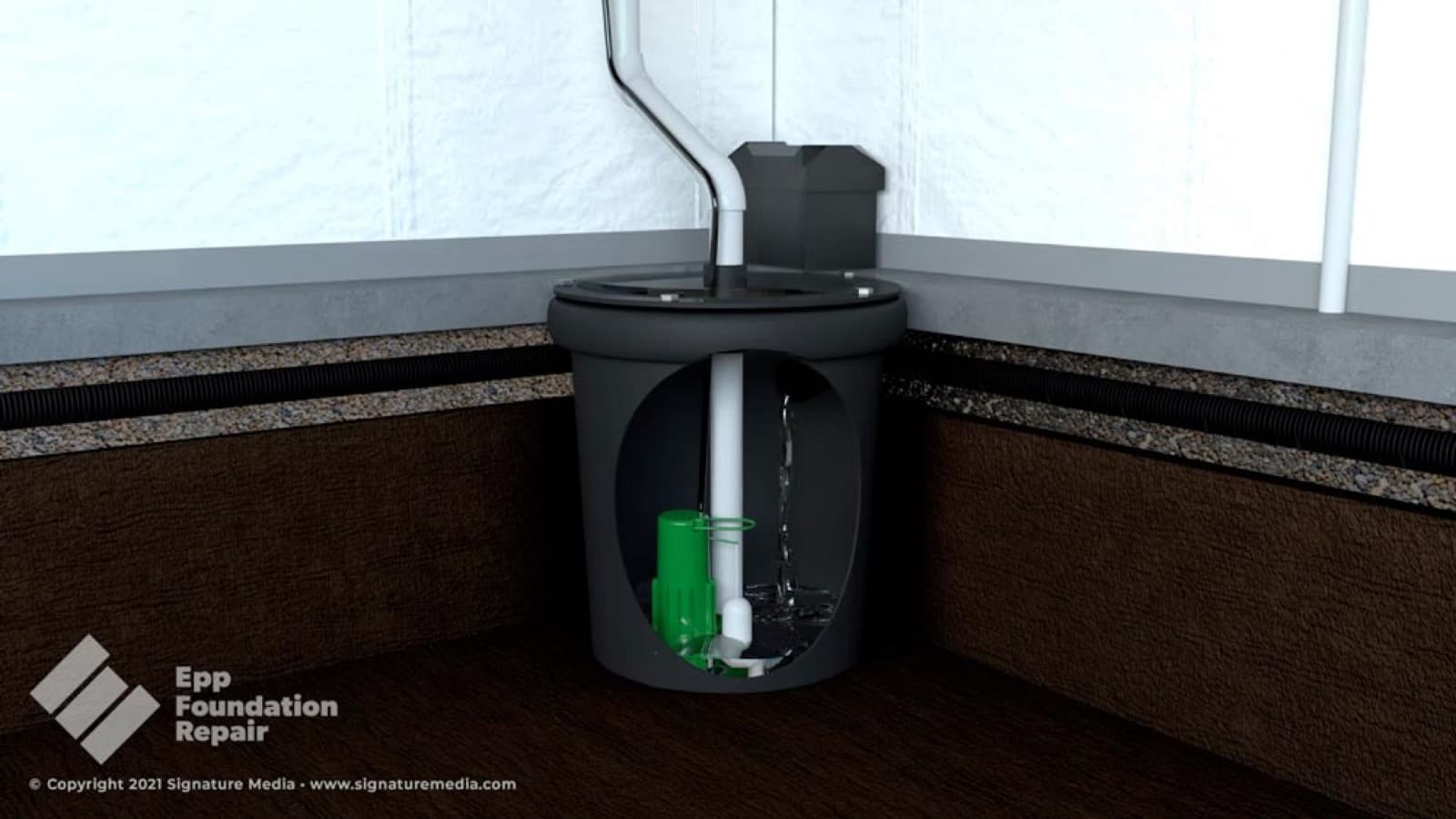 Diagram of a sump pump system