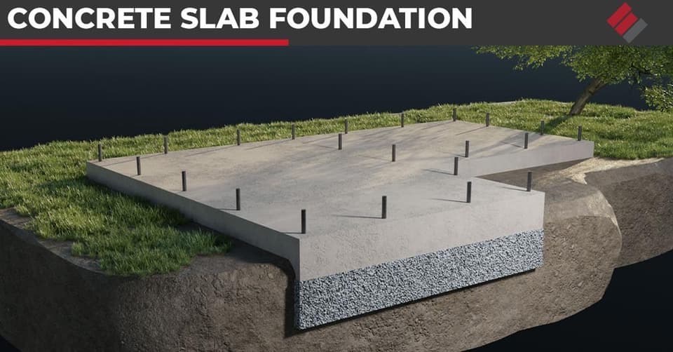 Concrete Slab Foundation