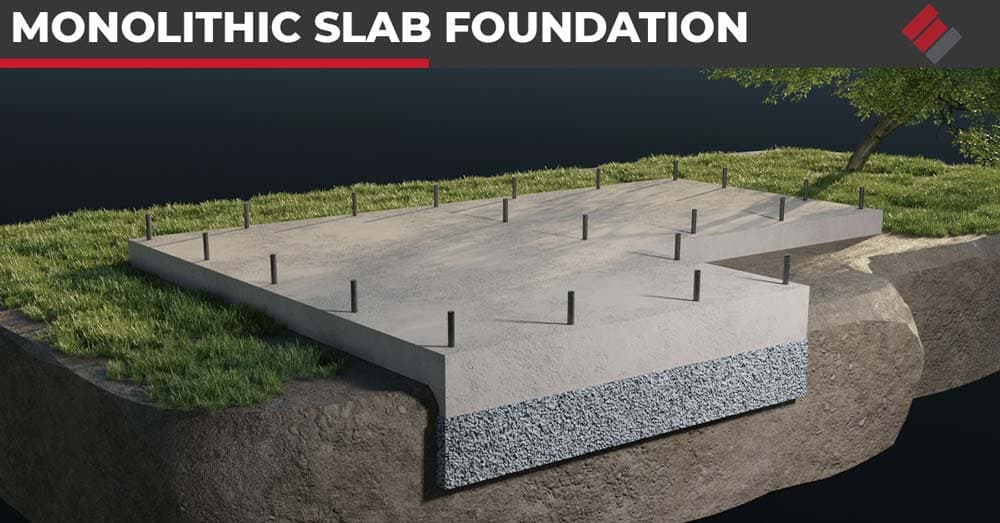 A monolithic slab foundation is a type of slab-on-grade foundation made in one continuous pour. They're simple, quick, and cost-effective to construct.