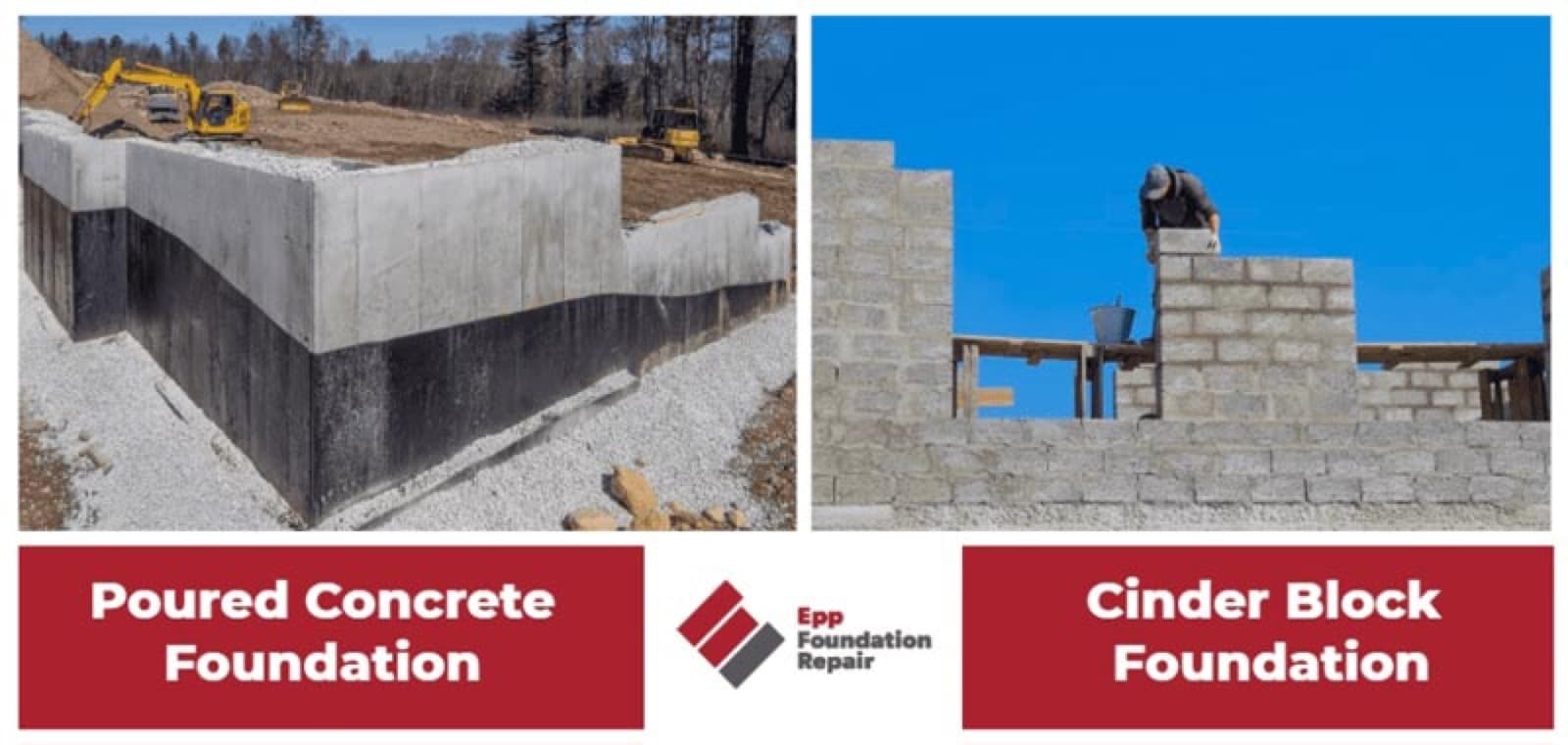 Two panel photo comparing a poured concrete foundation construction site with a worker laying cinder block
