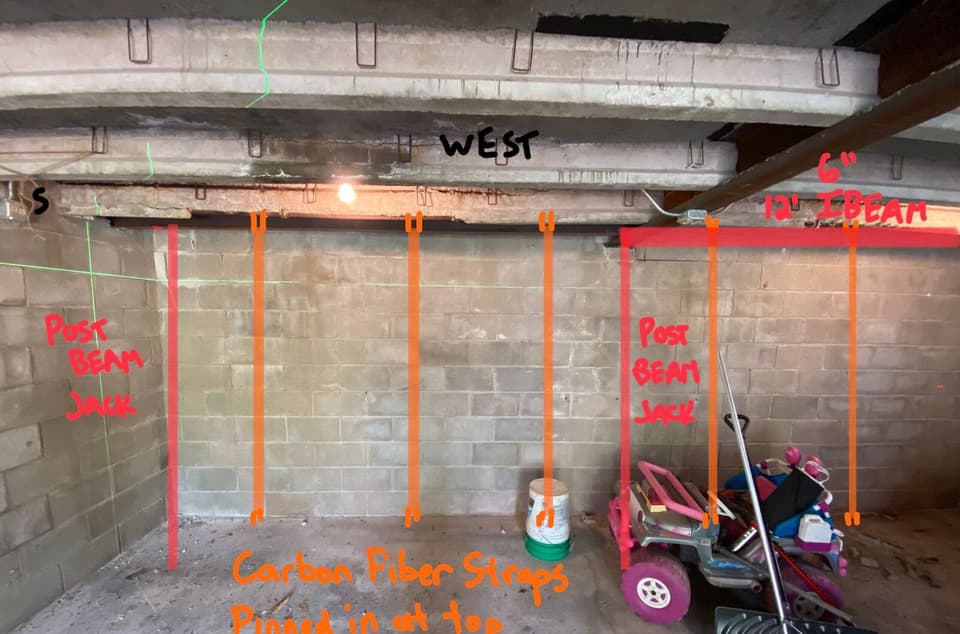 Project photos: Omaha, NE