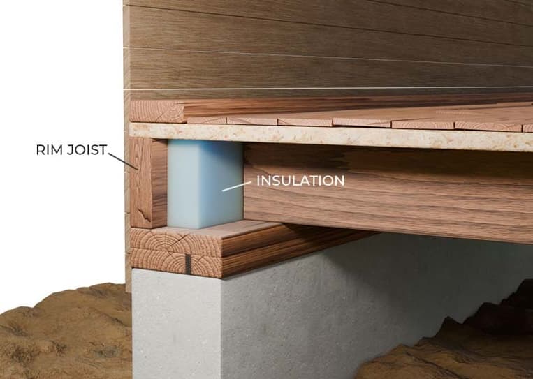 Epp Foundation Repair diagram showing rim joist insulation in a crawl space foundation.