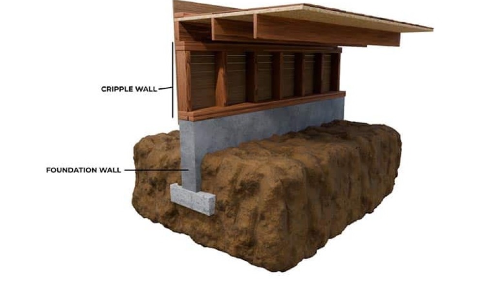 Cripple Walls 101, Crawl Space Repair article