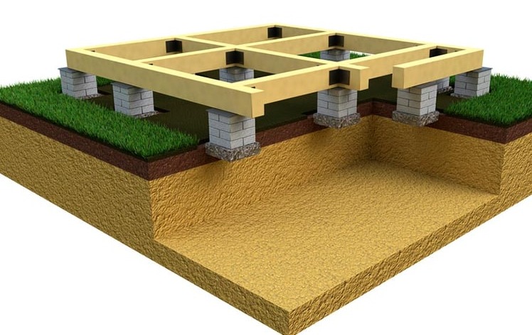 Pier And Beam Foundation Spacing: Best Practices For Stability, Foundation Repair article