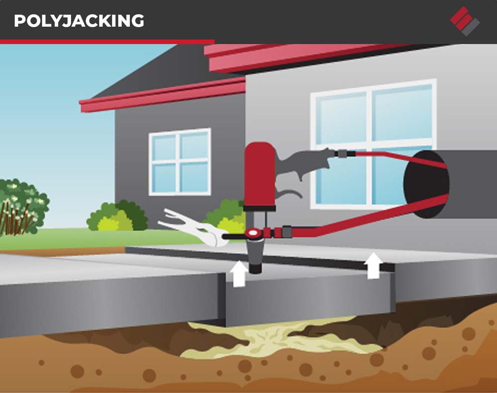 Concrete floor leveling using polyjacking is a revolutionary technique in concrete repair.