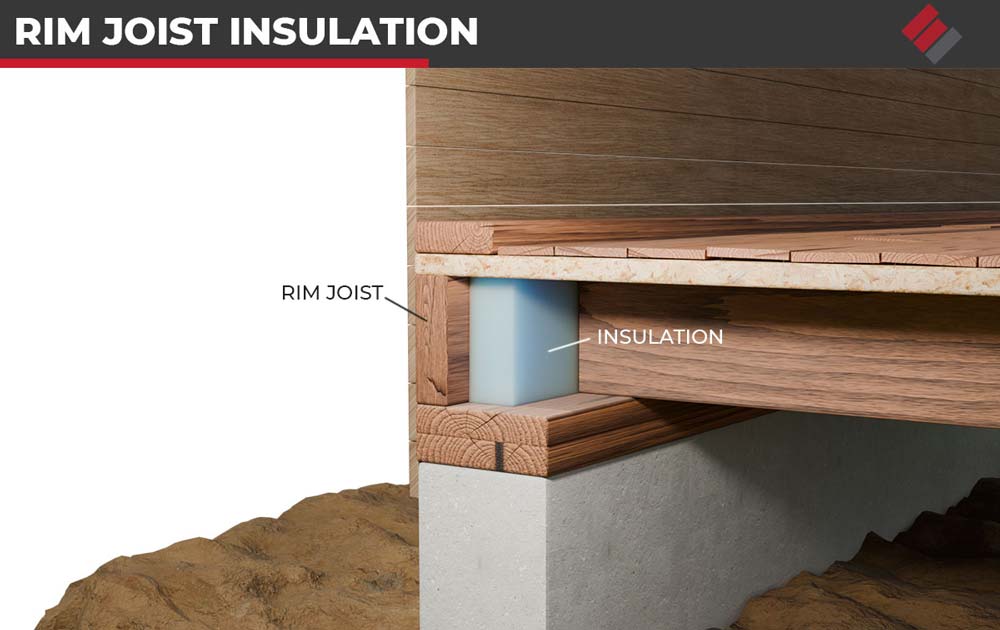 Rim Joist Insulation