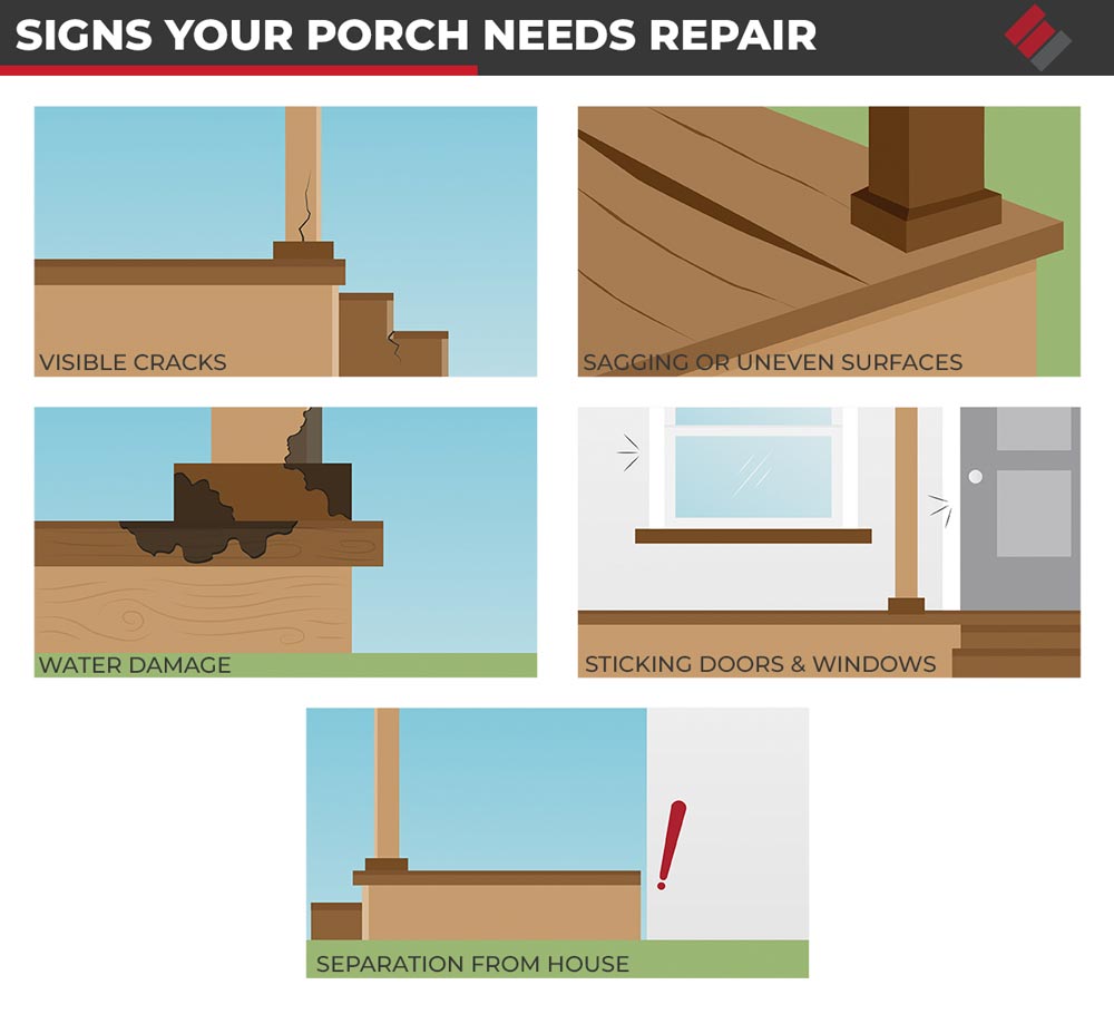 Signs Your Porch Needs Repair