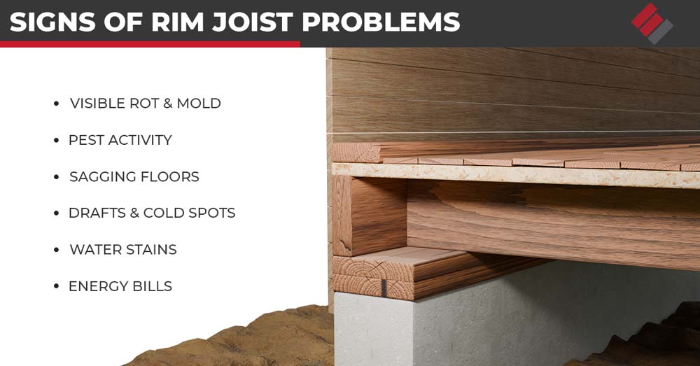 Signs of Rim Joist Problems